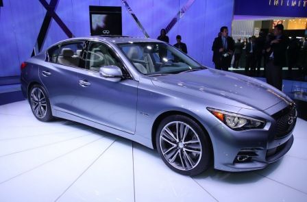 Q50 2